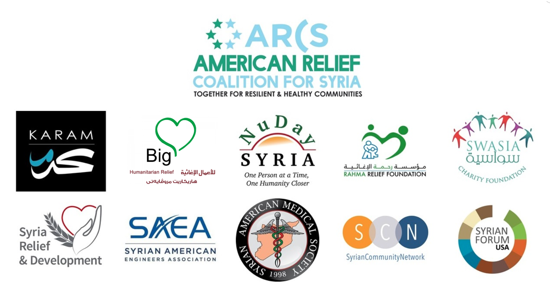 Members & Partners American Relief Coalition for Syria